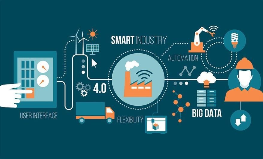 物联网与工业物联网:重要的10个差异