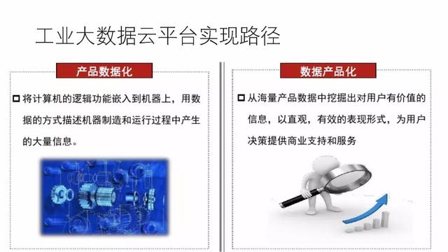 工业物联网大数据平台建设方案 工业物联网大数据平台建设方案