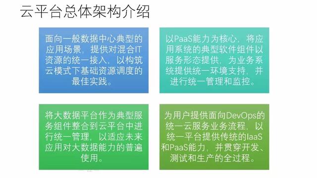 工业物联网大数据平台建设方案 工业物联网大数据平台建设方案