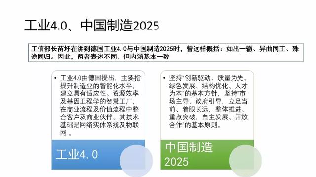 工业物联网大数据平台建设方案 工业物联网大数据平台建设方案