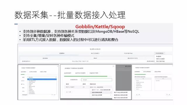 工业物联网大数据平台建设方案 工业物联网大数据平台建设方案