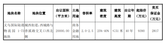 挂牌成交确认书