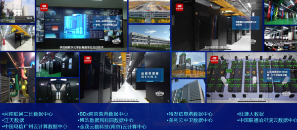 全国算力产业点亮计划升级2