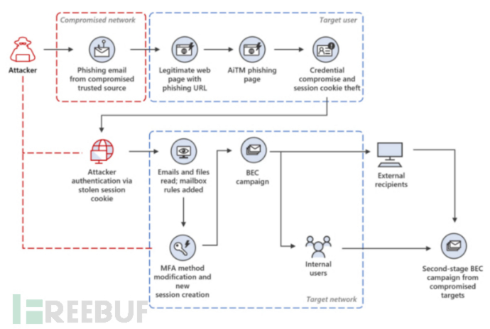 1711950815_660a4bdf47bdfefdb15c8.png!small?1711950814136