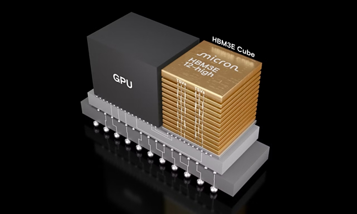 AI大模型时代 哪些关键存储技术成为“算力竞争”的基石